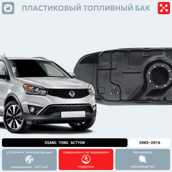 Купить Пластиковый топливный бак SsangYong Actyon, 2005-2016 г.в. (дизель) (BP) - 75 л. Пластиковый топливный бак SsangYong Actyon, 2005-2016 г.в. (дизель) (BP) - 75 л.