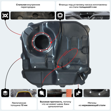 Пластиковый бензобак Kia Ceed (BP) - 53 л.