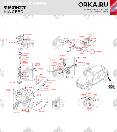 Пластиковый бензобак Kia Ceed (BP) - 53 л.