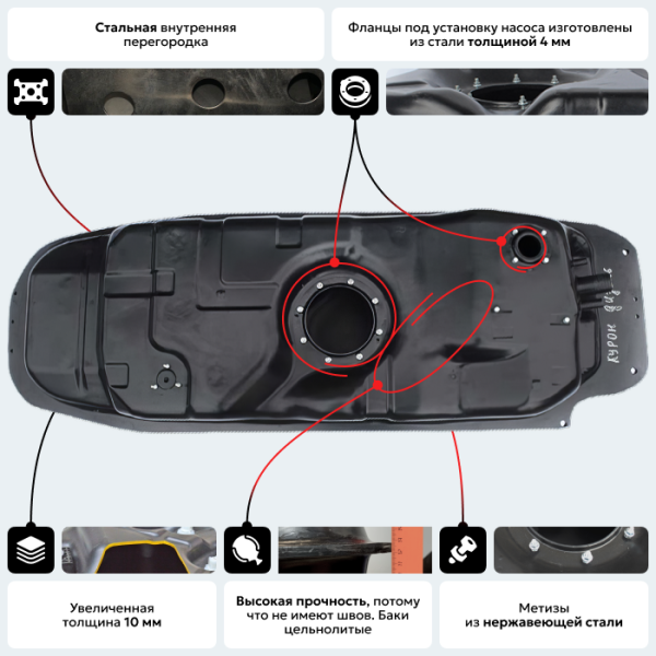 Купить Пластиковый топливный бак SsangYong Actyon, 2005-2016 г.в. (дизель) (BP) - 75 л. Пластиковый топливный бак SsangYong Actyon, 2005-2016 г.в. (дизель) (BP) - 75 л.